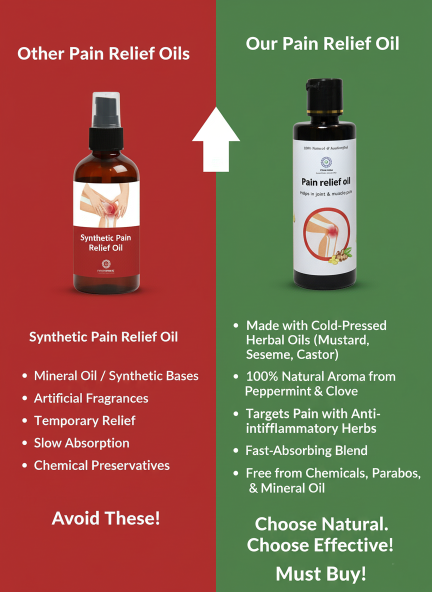 Pain Relief Oil 100ml